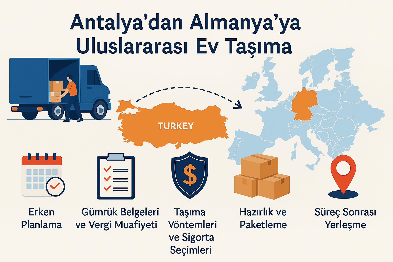 antalyadan almanyaya 1